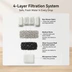 12 Packs Replacement Filters for LUMOVET 2.8L Cat Water Fountain
