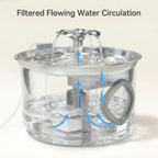 12 Packs Replacement Filters for LUMOVET 2.8L Cat Water Fountain