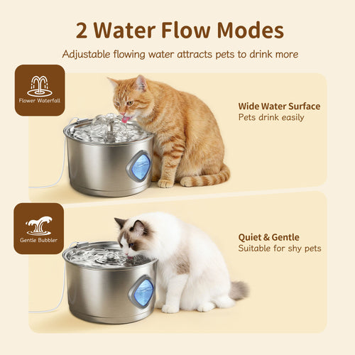 Cat Water Fountain - 2 Filters & 2 Sponges, 2.8L