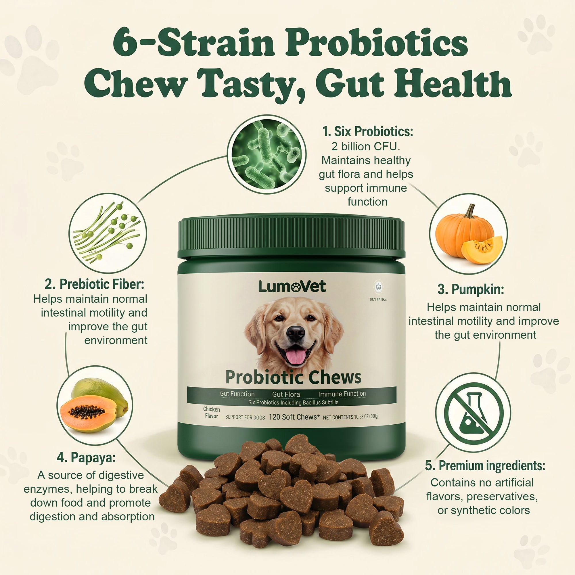 Probiotics for Dogs Probiotics Chews