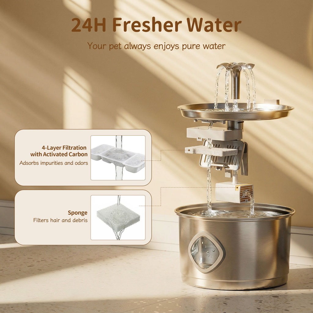 Cat Water Fountain - 8 Filters & 8 Sponges, 2.8L