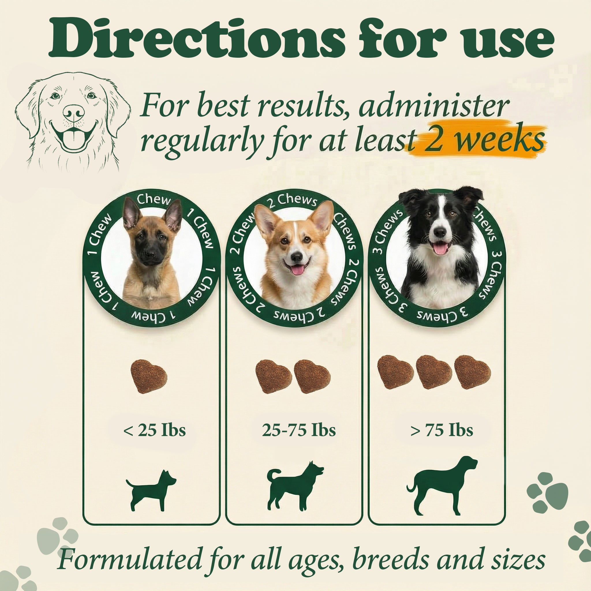 Advanced Pet Probiotics